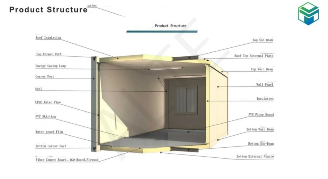 Cheap Simple 20FT Prefabricated Folding Container House for Sale